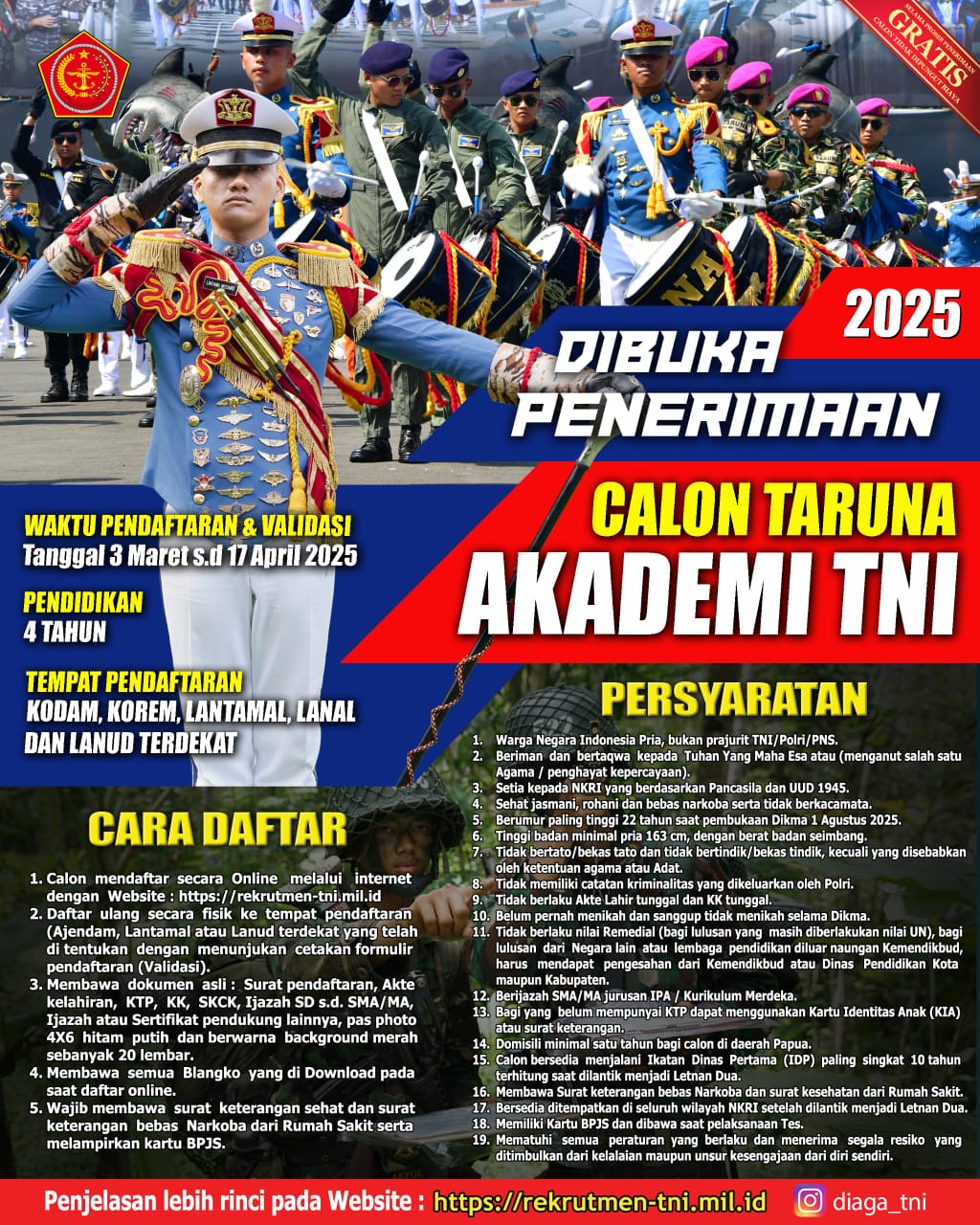 Penerimaan Taruna Akademi TNI Tahun 2025