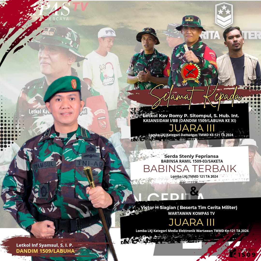 Kodim 1509/Labuha Sabet Berbagai Juara Lomba Karya Jurnalistik TMMD Ke 121 Tahun 2024